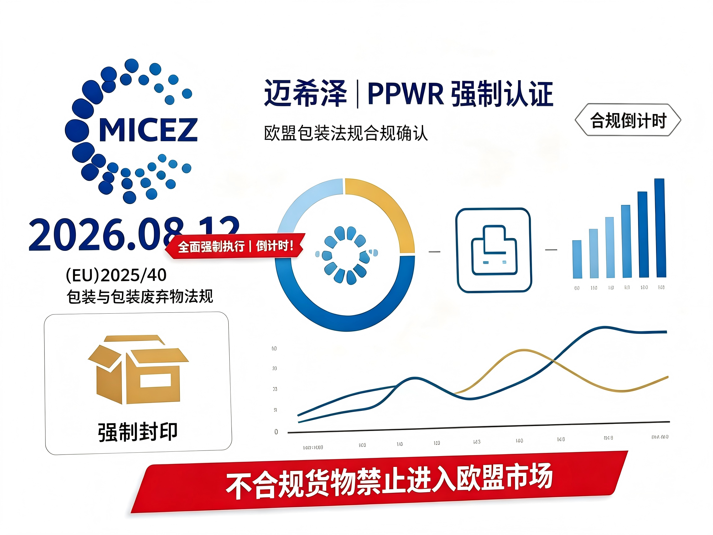 迈希泽PPWR认证图片生成.png 迈希泽PPWR认证图片生成.png
