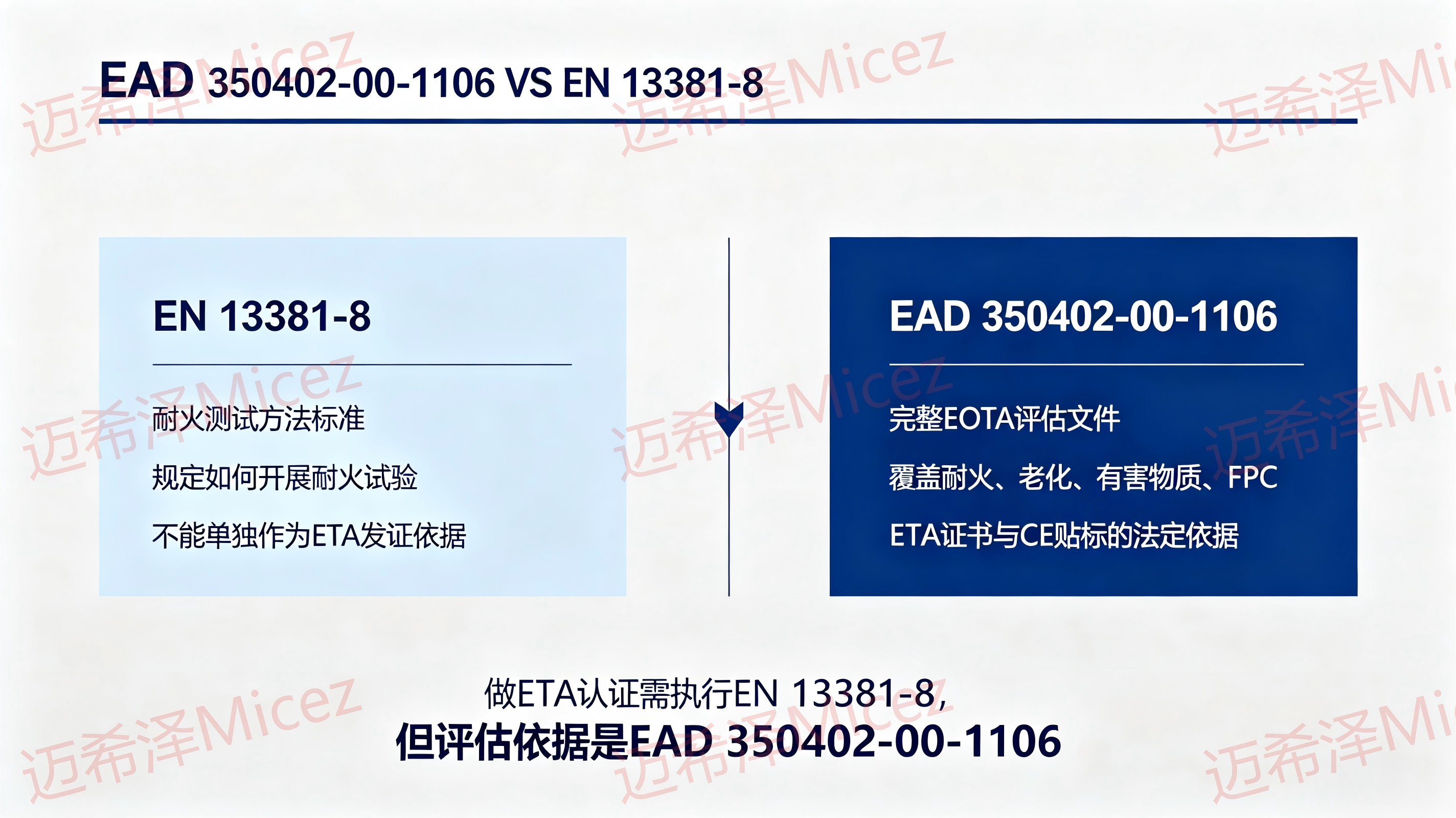 迈希泽钢结构防火涂料ETA认证 (4).png