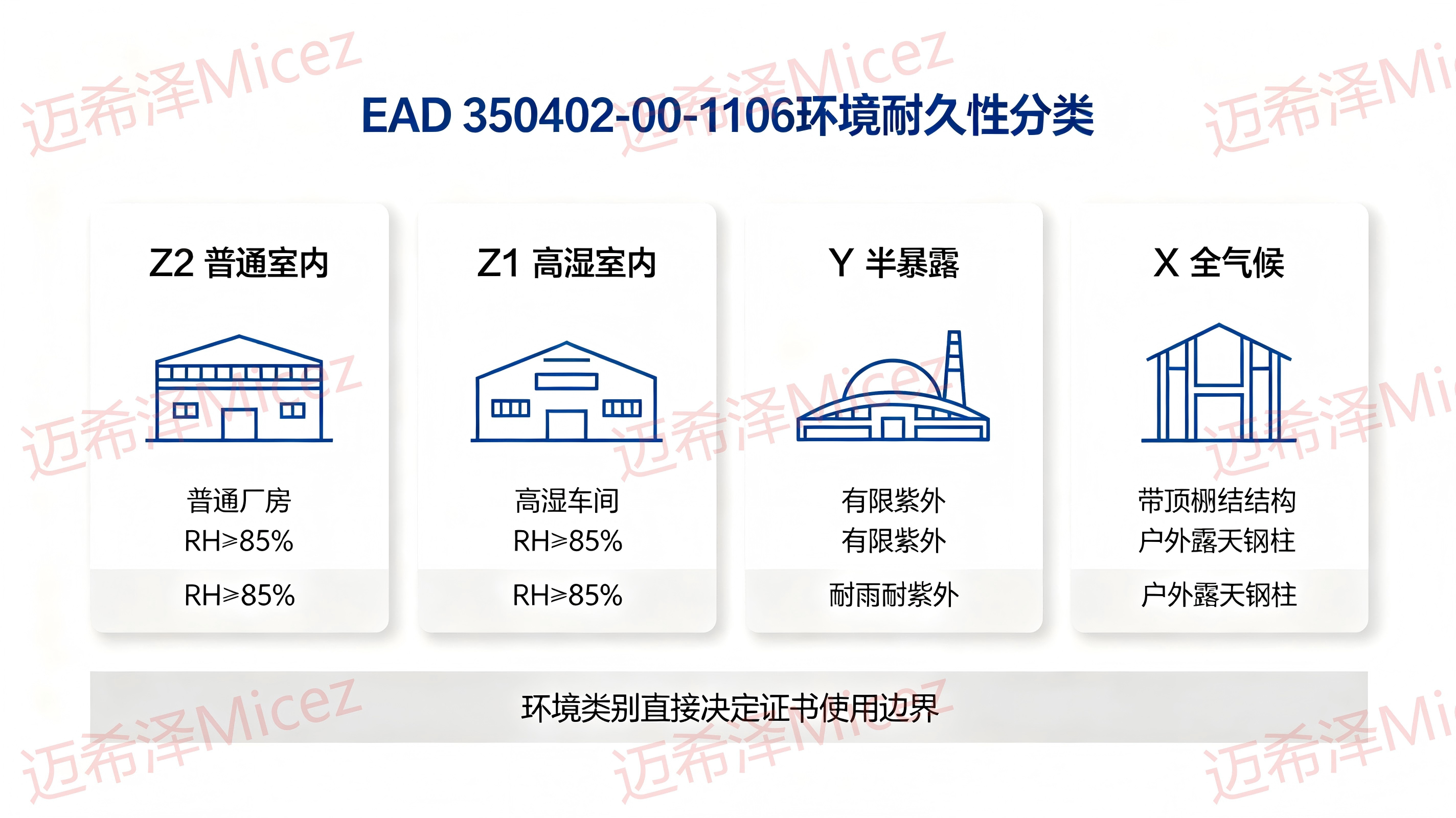 迈希泽钢结构防火涂料ETA认证 (2).png